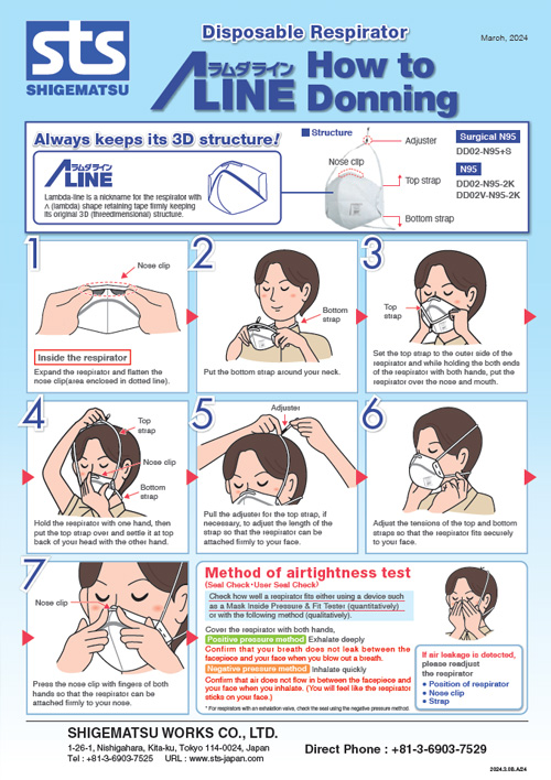 Lambda-line How to Donning