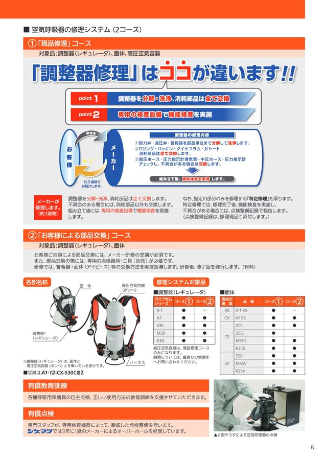 消防向け保護具・機器