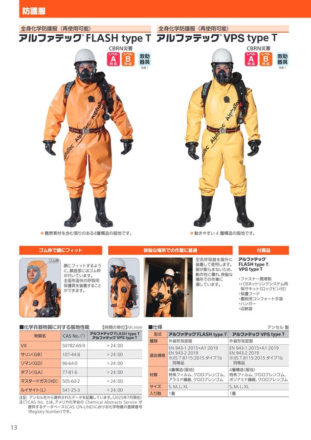 消防向け保護具・機器