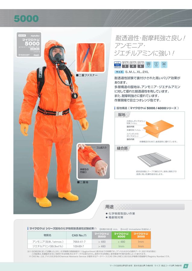 消防 訓練用化学防護服 Trellchem ざれ Trelltrain