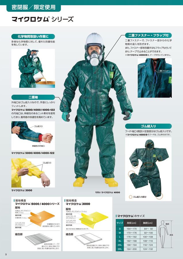 【希少/70年-80年代/ヴィンテージ】米軍　有害化学物質防護服の上衣 ソビエト/ロシアのバイオハザード化学防護服L-1