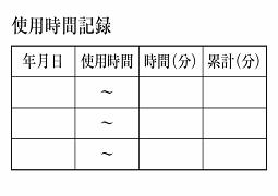 使用時間記録